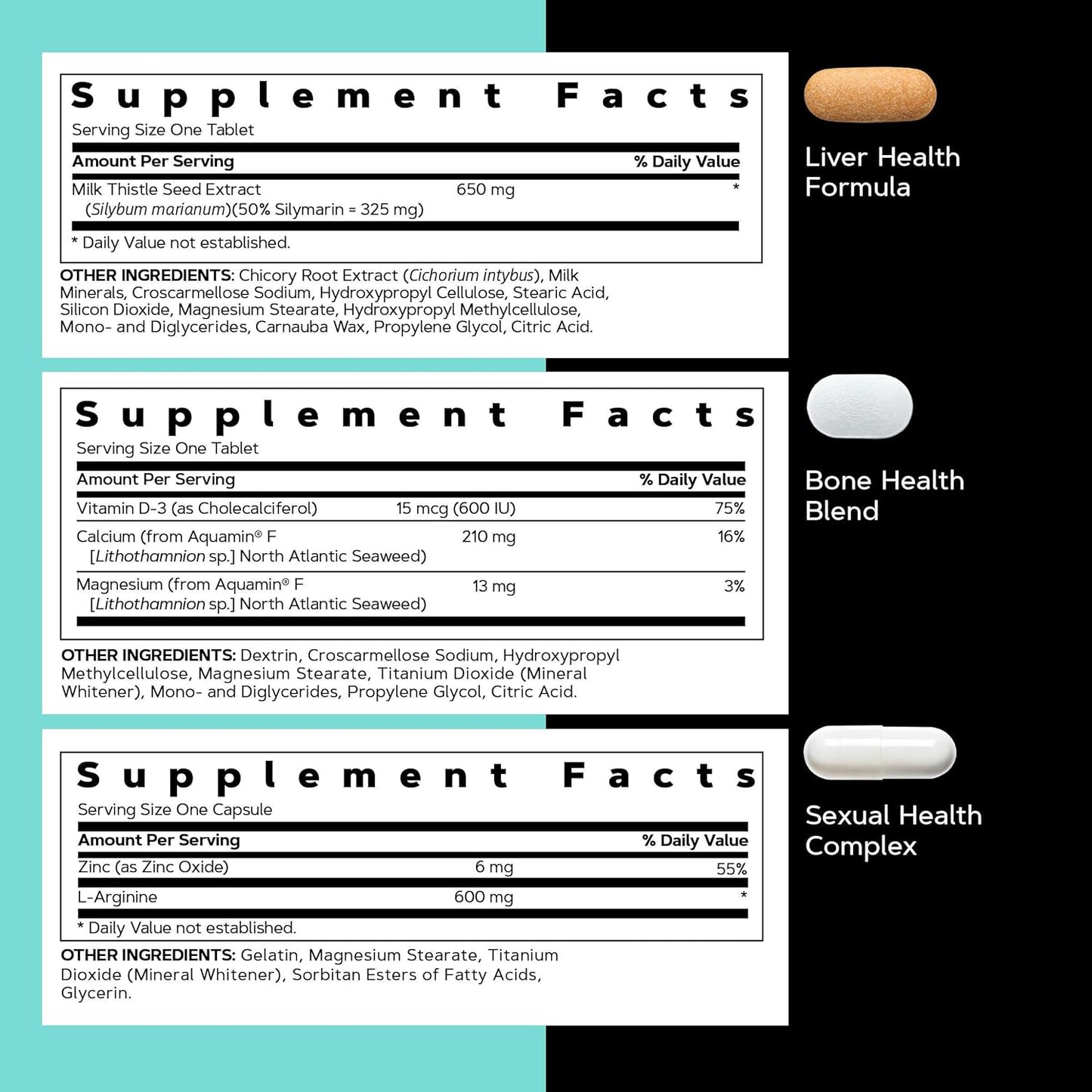 Men’s 30+ Daily Vitapak – 5-in-1 Multivitamins