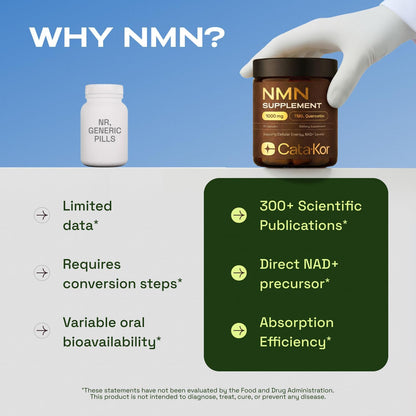 NMN Supplement – 4-In-1 NAD Supplement with Quercetin