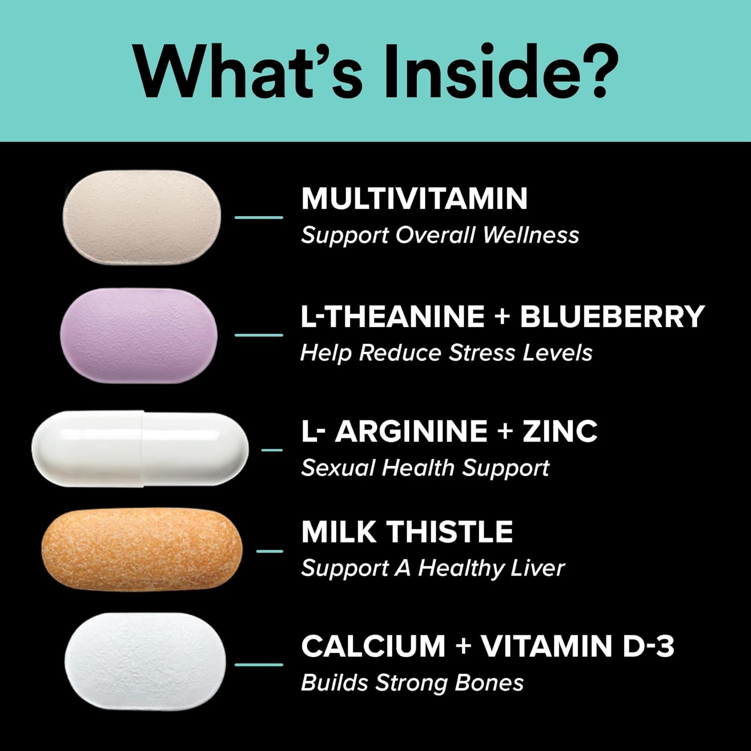 Men’s 30+ Daily Vitapak – 5-in-1 Multivitamins